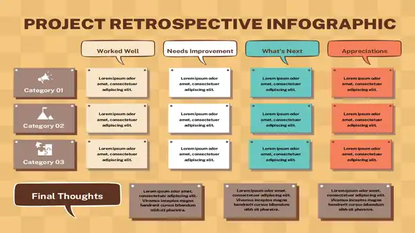 Project Retrospective Infographic