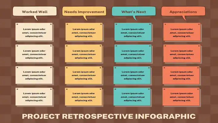 Project Retrospective Infographic