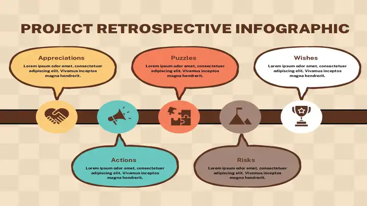 Project Retrospective Infographic