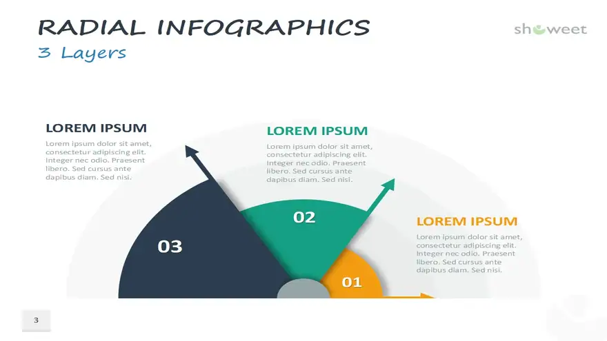 Radial Infographics for PowerPoint