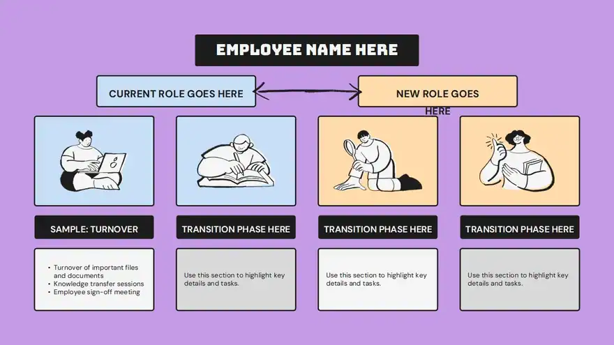 Role Transition Plan Infographic Slides