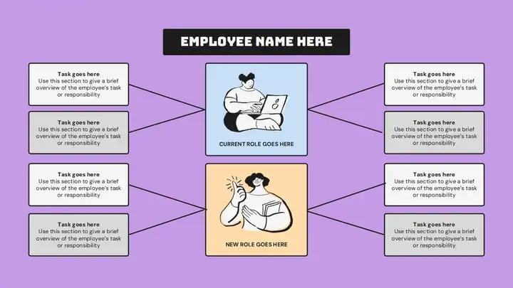 Role Transition Plan Infographic Slides
