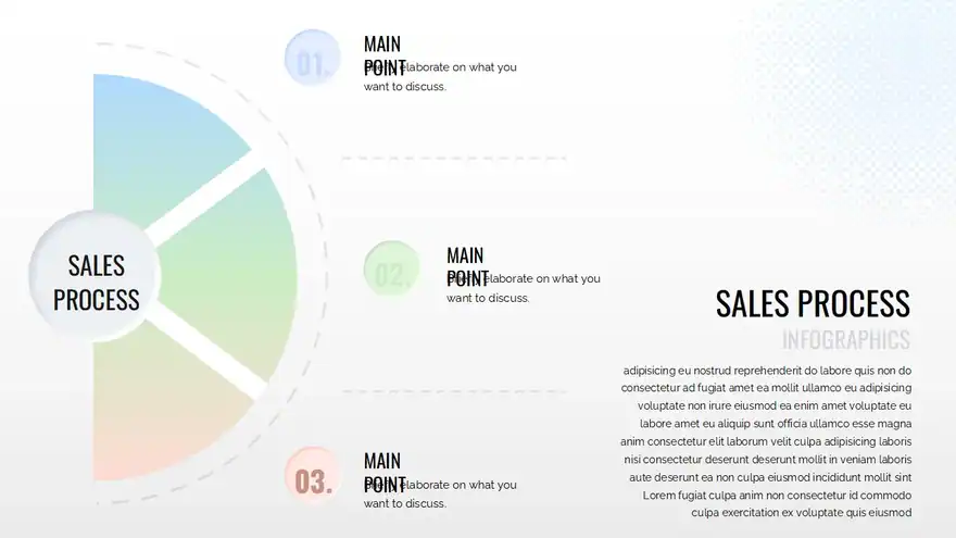 Sales Process Infographics