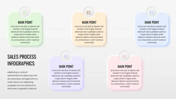 Sales Process Infographics