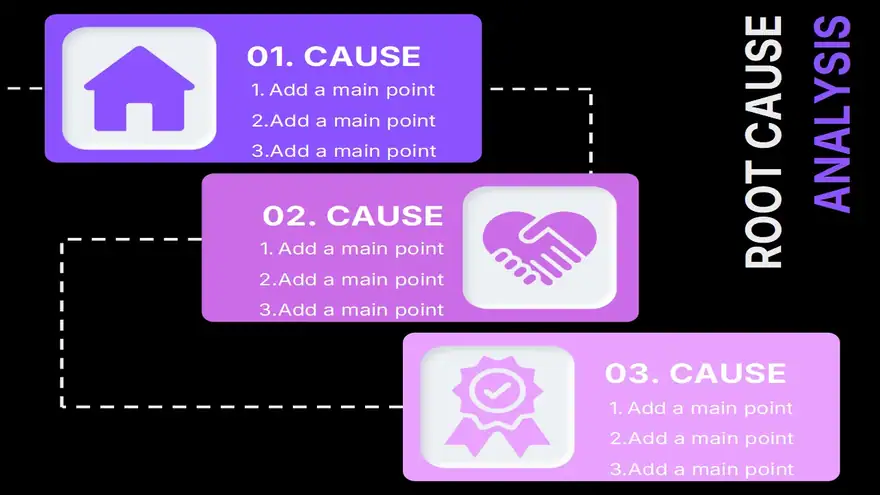 Simple Root Cause Analysis Infographic