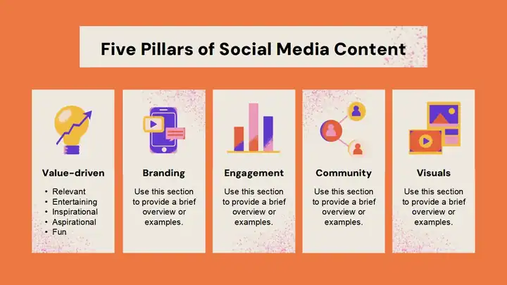 Social Media Impact Infographic