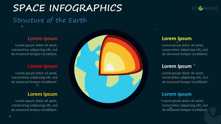 Space Infographics for PowerPoint and Google Slides