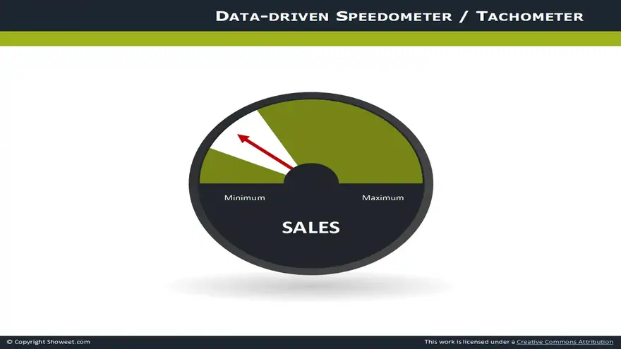 Speedometer 3 – Free Diagram for PowerPoint