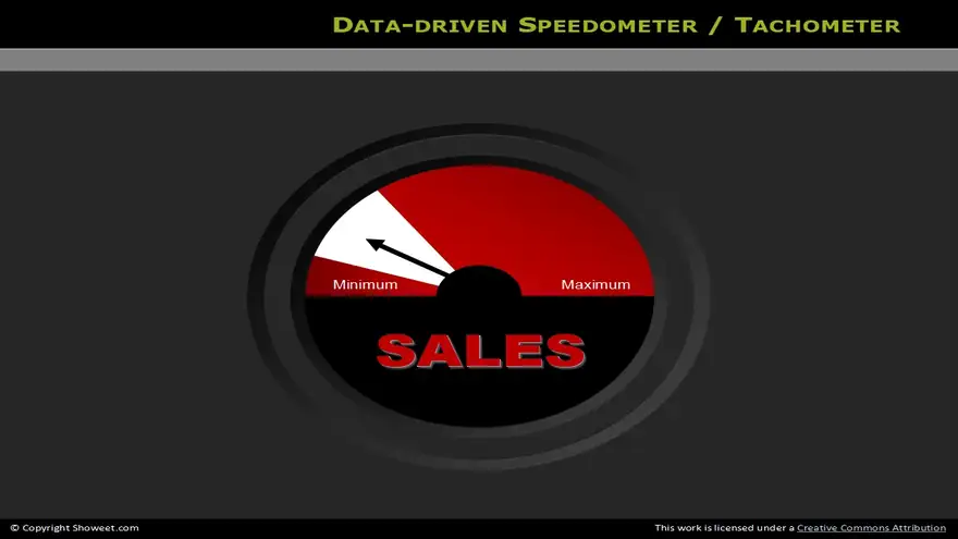 Speedometer 3 – Free Diagram for PowerPoint