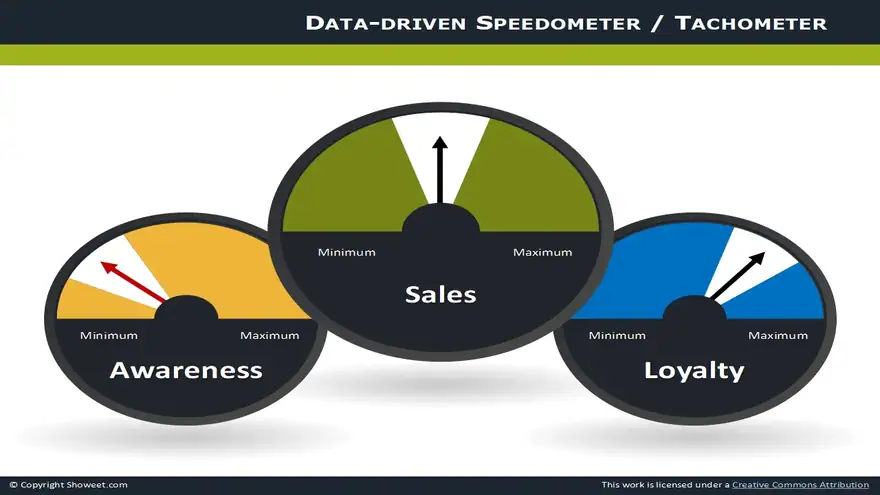 Speedometer 3 – Free Diagram for PowerPoint