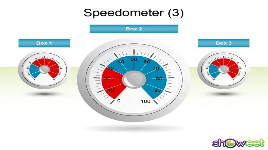 Speedometer – Free Diagram for PowerPoint