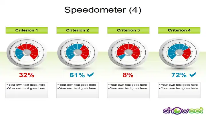 Speedometer – Free Diagram for PowerPoint