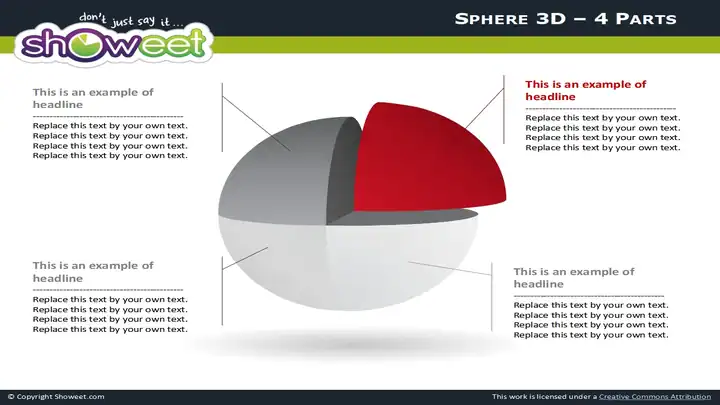 Spheres 3D Diagrams for PowerPoint