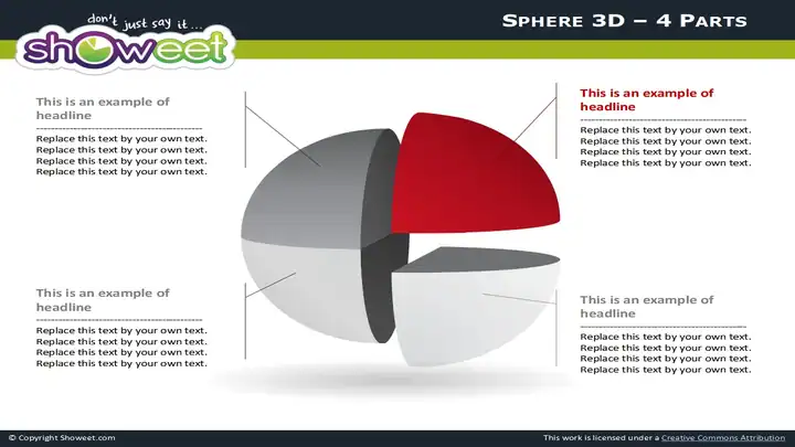 Spheres 3D Diagrams for PowerPoint