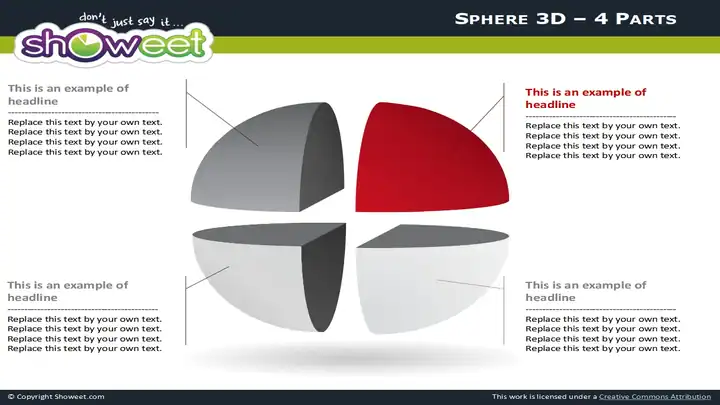 Spheres 3D Diagrams for PowerPoint