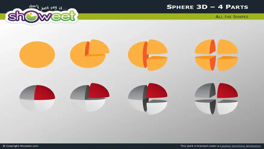 Spheres 3D Diagrams for PowerPoint