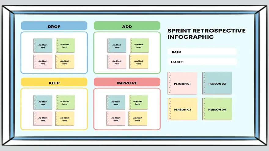Sprint Retrospective Infographic