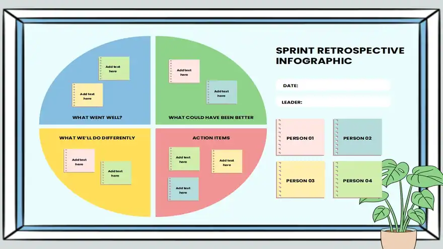 Sprint Retrospective Infographic