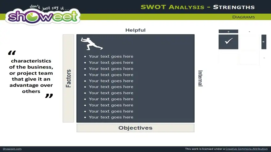 SWOT Analysis #2 – Free Powerpoint Charts