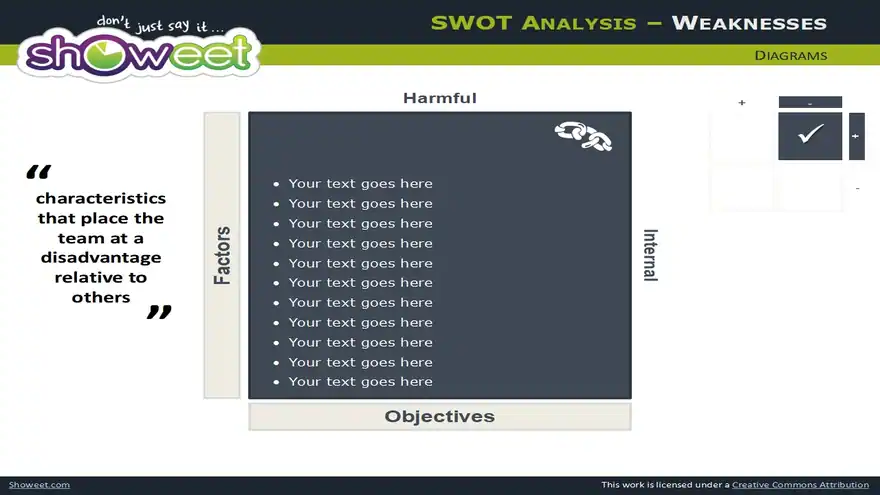 SWOT Analysis #2 – Free Powerpoint Charts