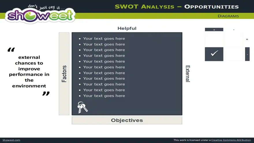 SWOT Analysis #2 – Free Powerpoint Charts