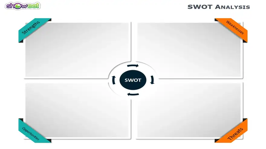 SWOT Analysis #4 – Free PowerPoint Charts