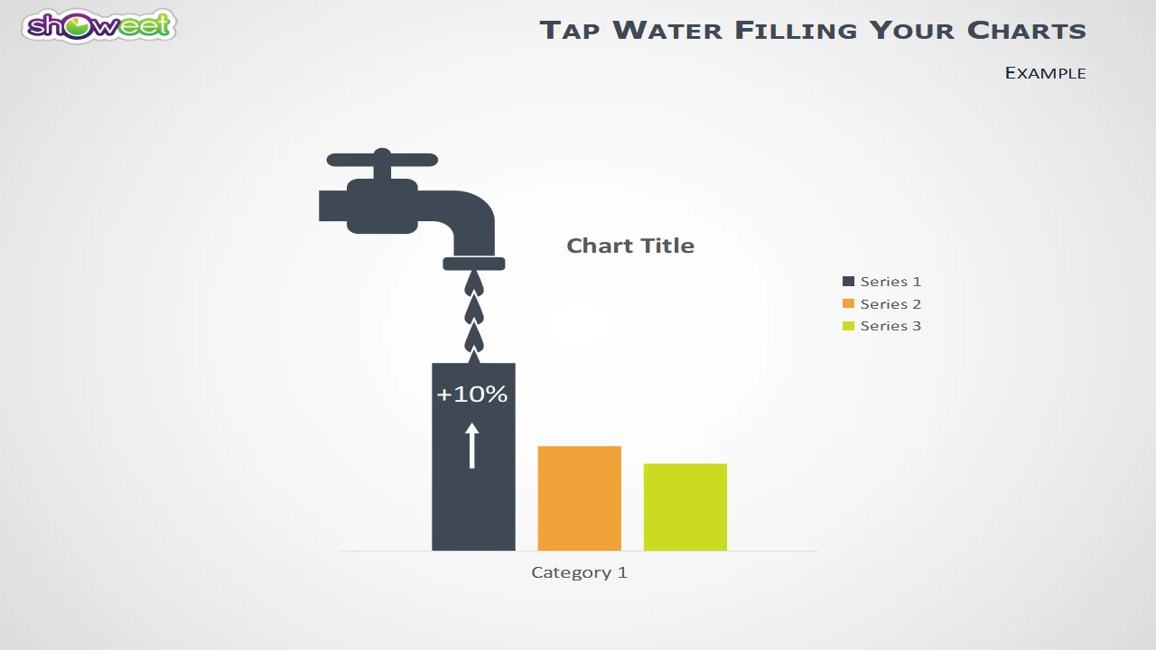 Tap Water Shape To Fill Your PowerPoint Charts
