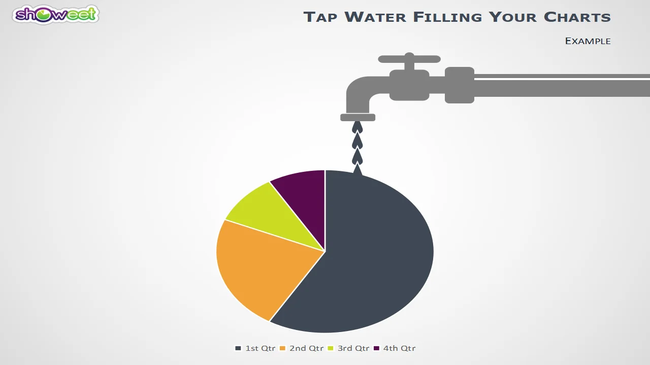 Tap Water Shape To Fill Your PowerPoint Charts