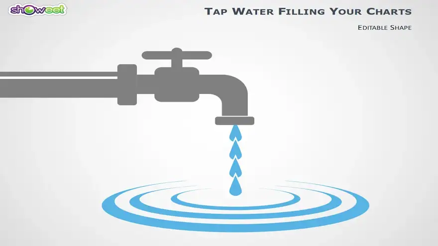 Tap Water Shape To Fill Your PowerPoint Charts