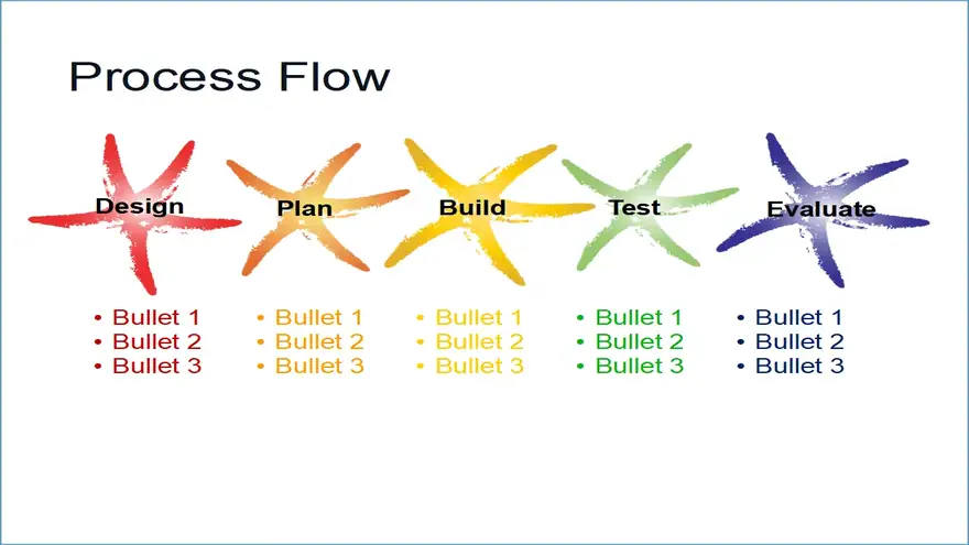 The Starfish PowerPoint Template (graphic)