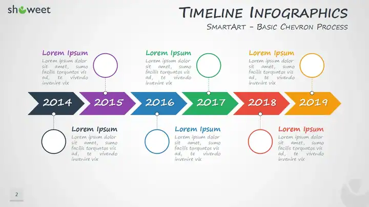 Timeline Infographics Templates for PowerPoint