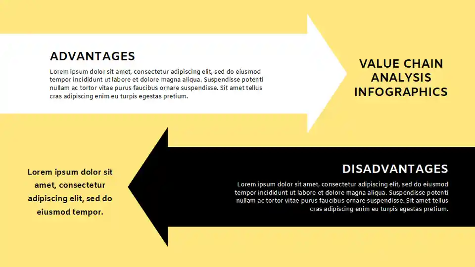 Value Chain Analysis Infographics
