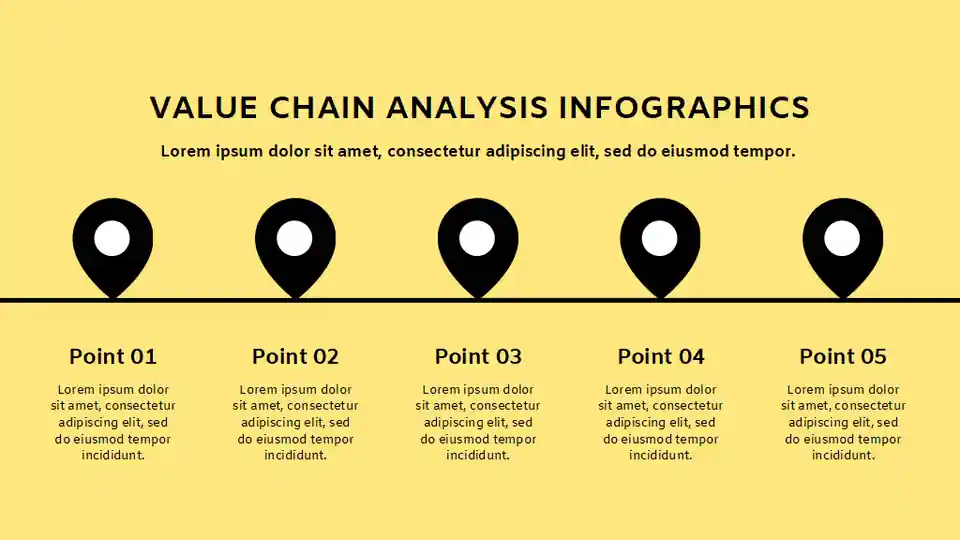 Value Chain Analysis Infographics