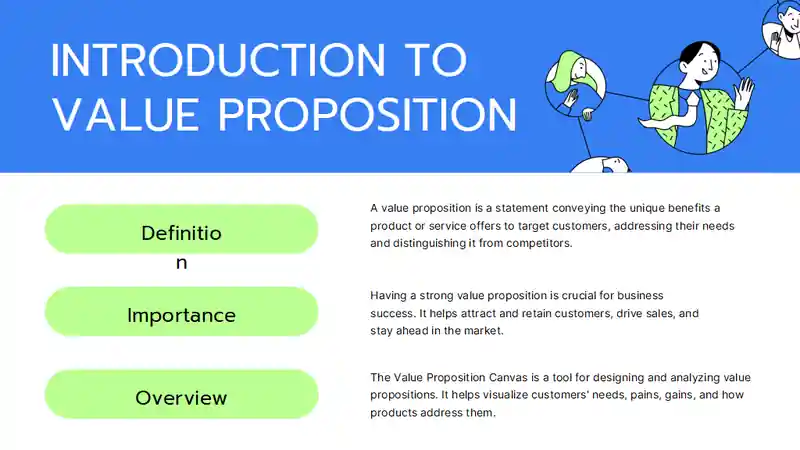 Value Proposition Canvas Infographics Slides