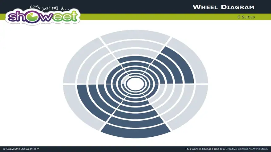 Wheel diagrams for PowerPoint