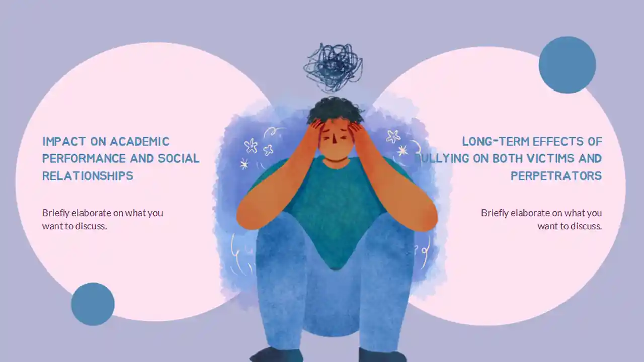 Anti-Bullying Campaign: Stop the Hate! Slides