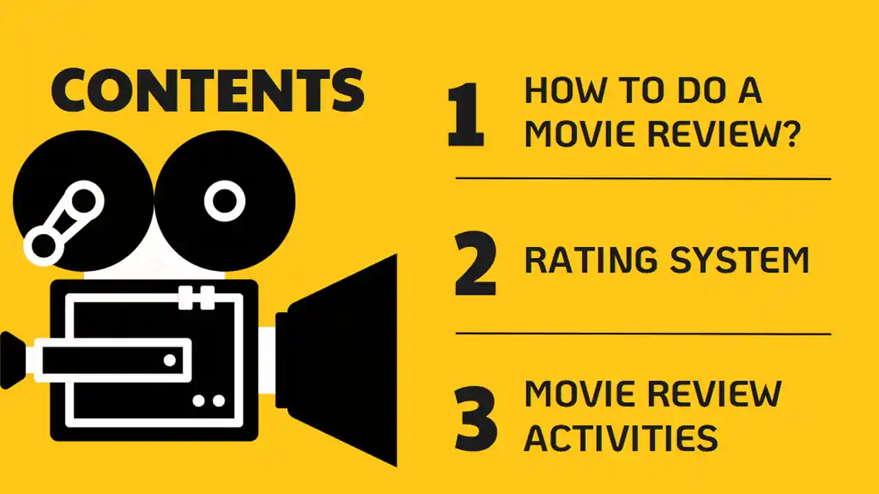 Classic Perfect Slides for a Movie Review Slides