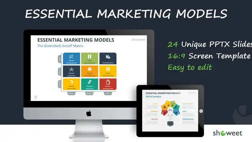 Essential Marketing Models for PowerPoint and Google Slides