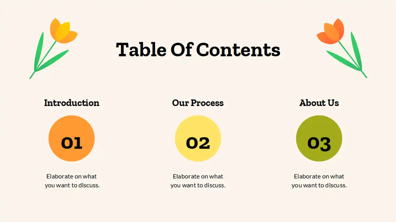 Floral Mother's Day Marketing Slides