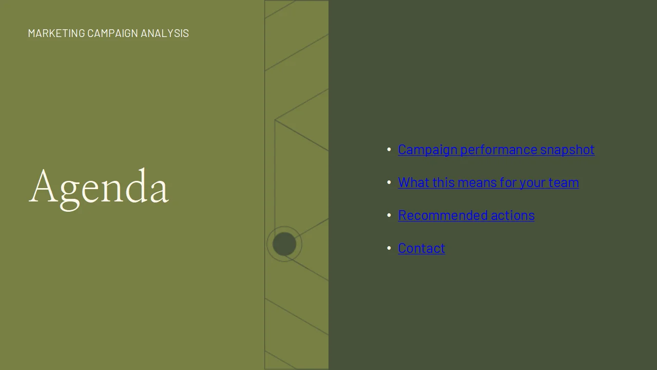 Marketing Campaign Analysis Report Presentation