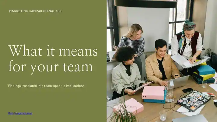 Marketing Campaign Analysis Report Presentation