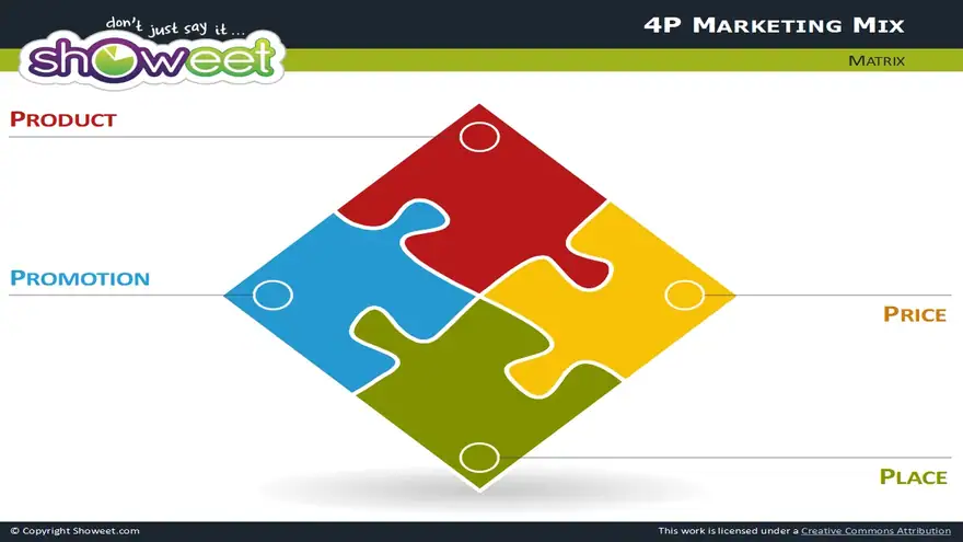 Matrix with Jigsaw Puzzle Pieces for PowerPoint