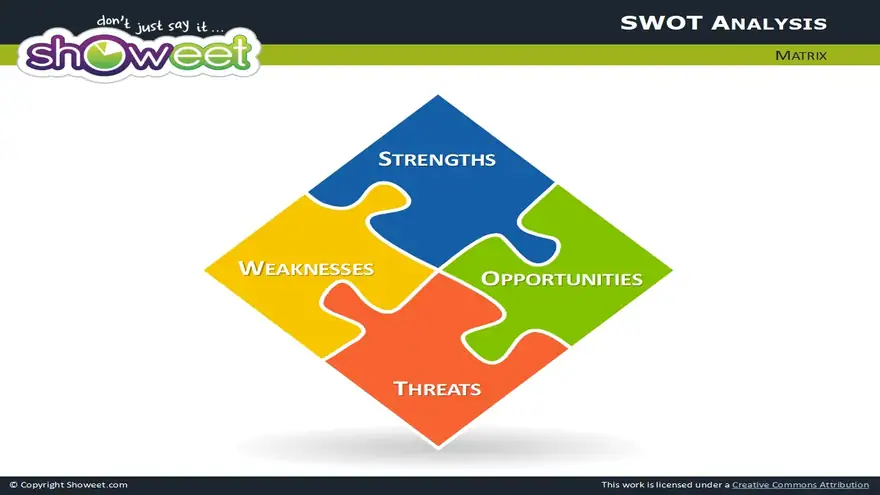 Matrix with Jigsaw Puzzle Pieces for PowerPoint