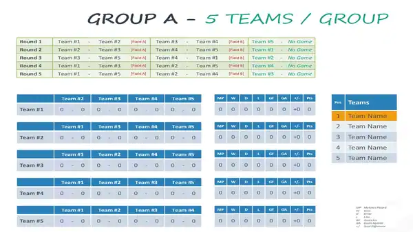 PowerPoint Templates for Tournaments