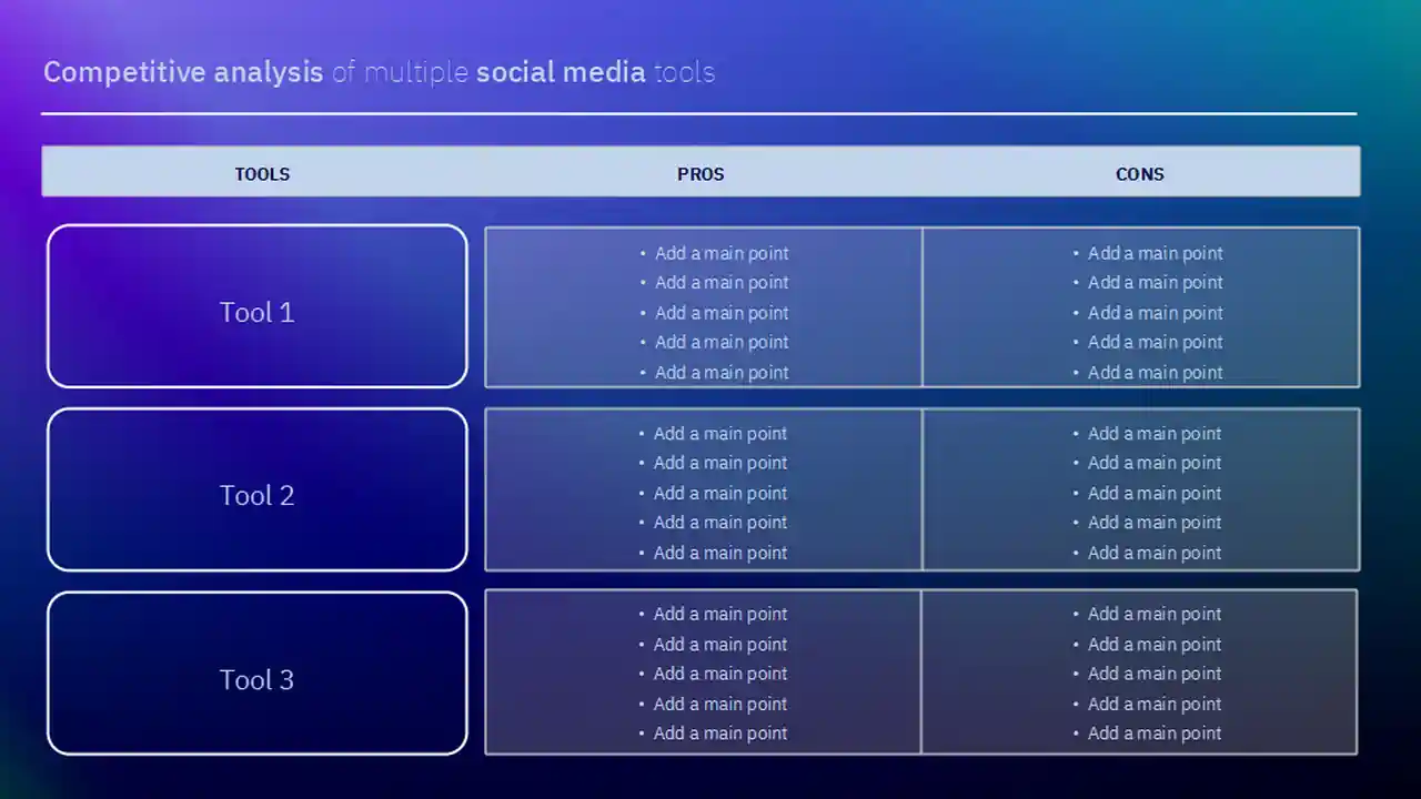 Social Media Competitive Analysis Slides