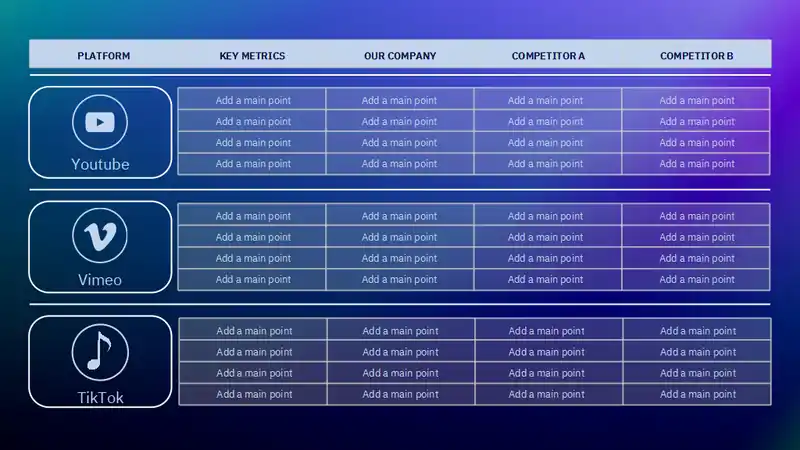 Social Media Competitive Analysis Slides