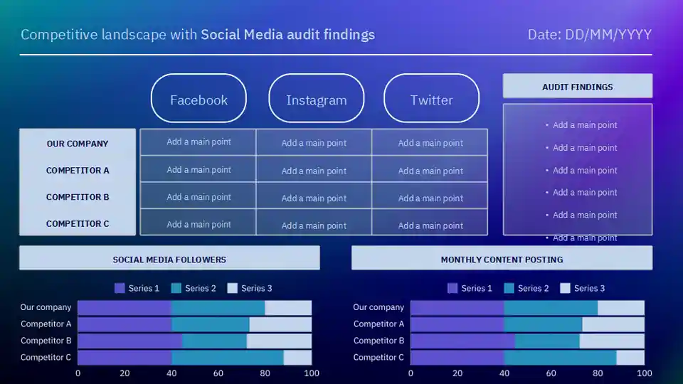 Social Media Competitive Analysis Slides