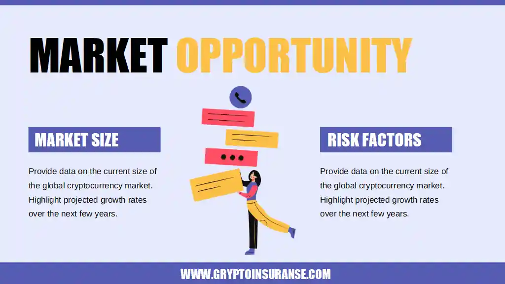 Crypto Insurance Pitch Deck