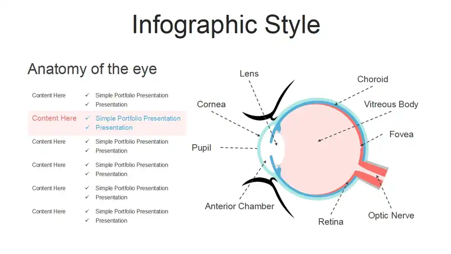 Ophthalmology Vision Test PowerPoint Templates