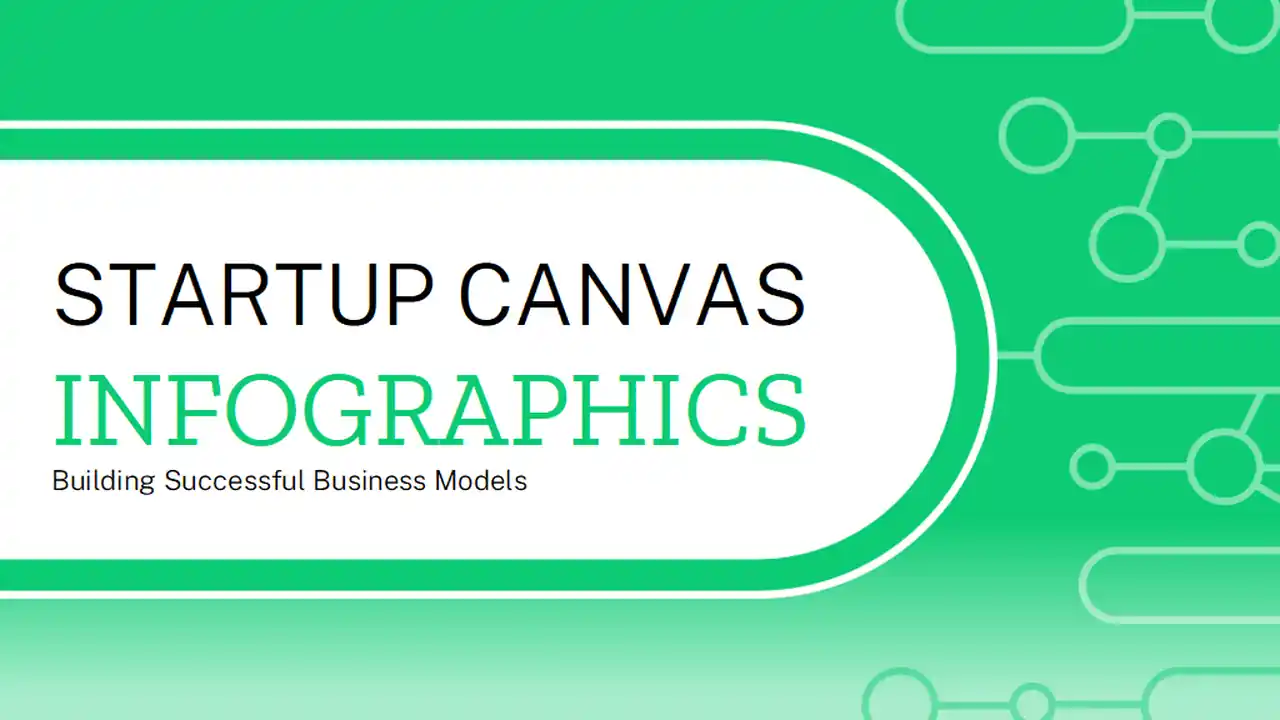 Startup Canvas Infographics Slides